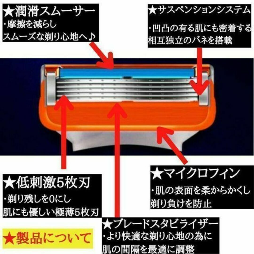 ジレットフュージョン　プログライド　フュージョン5＋1　互換性　替刃　電動　純正 メンズのメンズ その他(その他)の商品写真