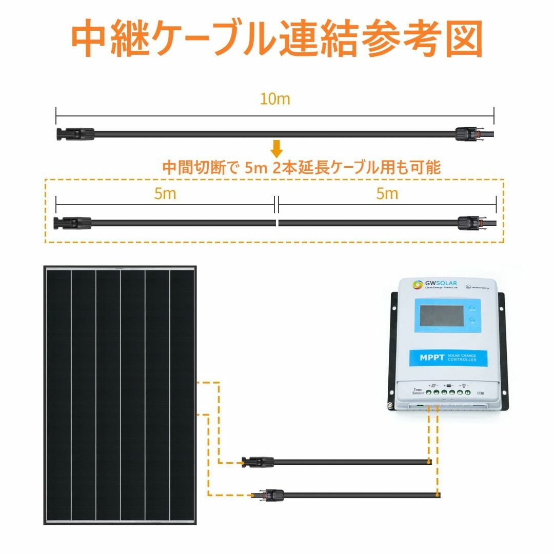 【人気商品】GWSOLAR MC4 ケーブル 10ｍ 4sq ソーラー中継ケーブ 2