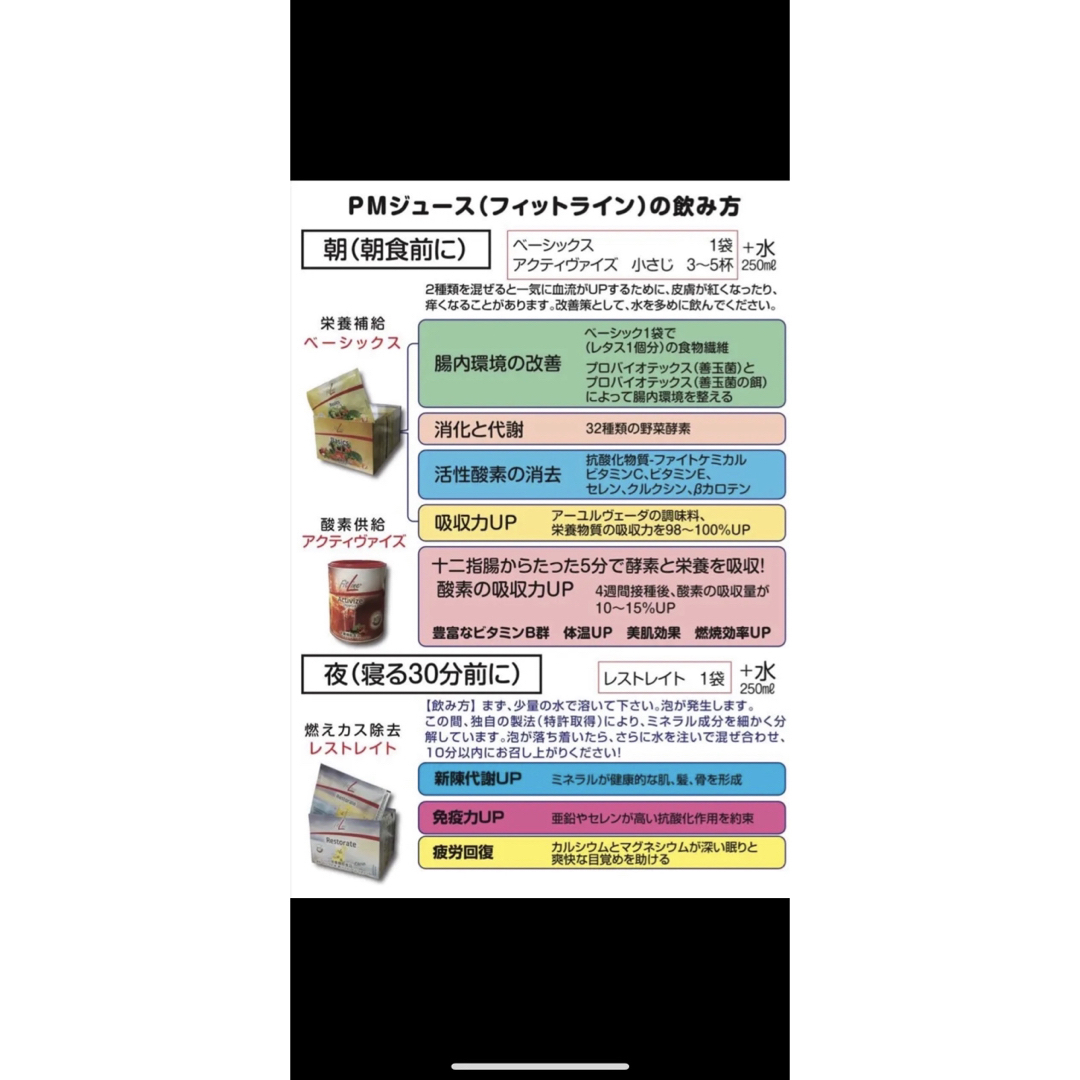 送料無料一部地域を除く FitLine フィットライン 2組｜Yahoo!フリマ