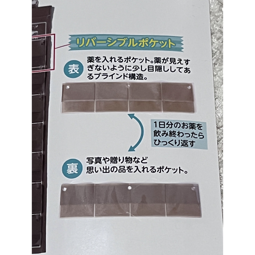 お薬☆思い出☆忘れないンダー‎(⁎⁍̴̛ᴗ⁍̴̛⁎) インテリア/住まい/日用品のインテリア小物(小物入れ)の商品写真