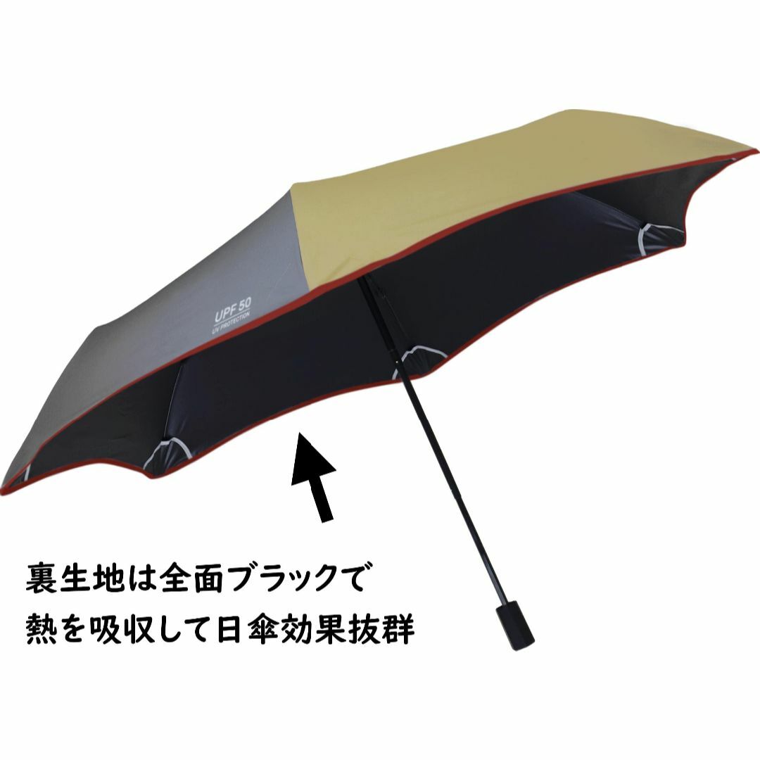 ★新着商品★スロウワー(SLOWER) アウトドア 折りたたみ傘 雨傘 日傘 晴