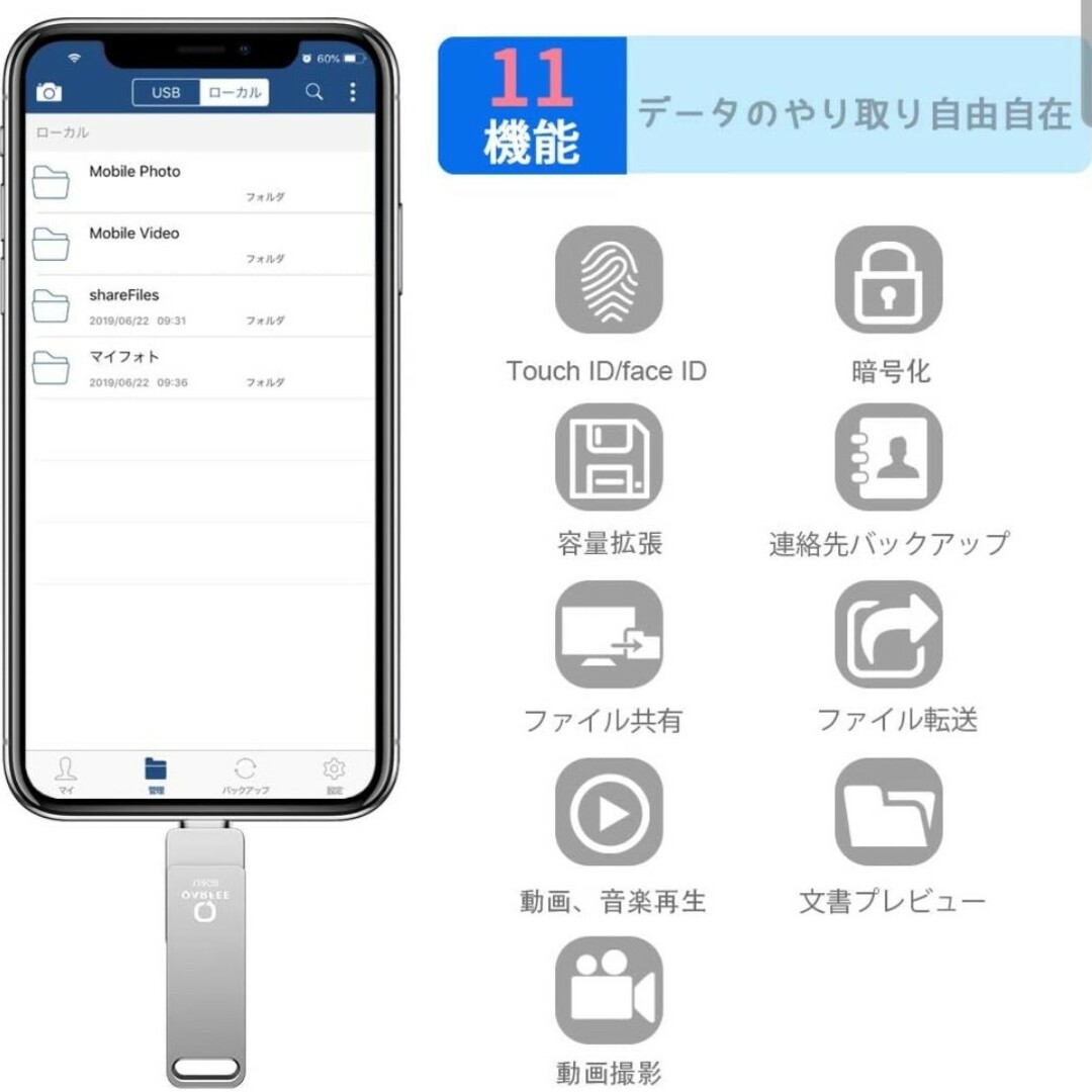 「日本限定usbメモリ32GB」  Phone ipad対応 フラッシュドライブ スマホ/家電/カメラのスマホアクセサリー(その他)の商品写真