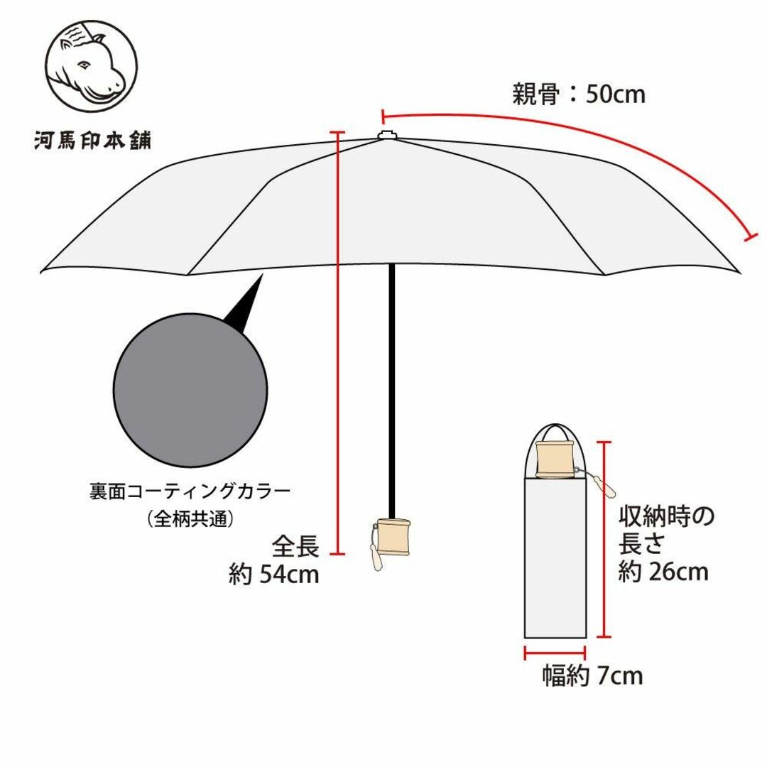 【スタイル:折りたたみ傘_色:竹(瑠璃色/るりいろ)】小川(Ogawa) 日傘 3