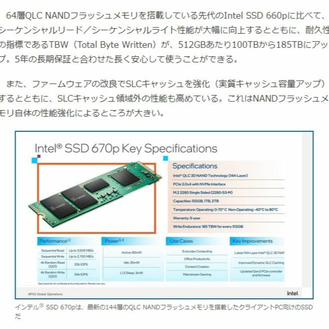 SSD 1TB】Intel 670p M.2 PCIEx4 w/ヒートシンク | aluminiopotiguar