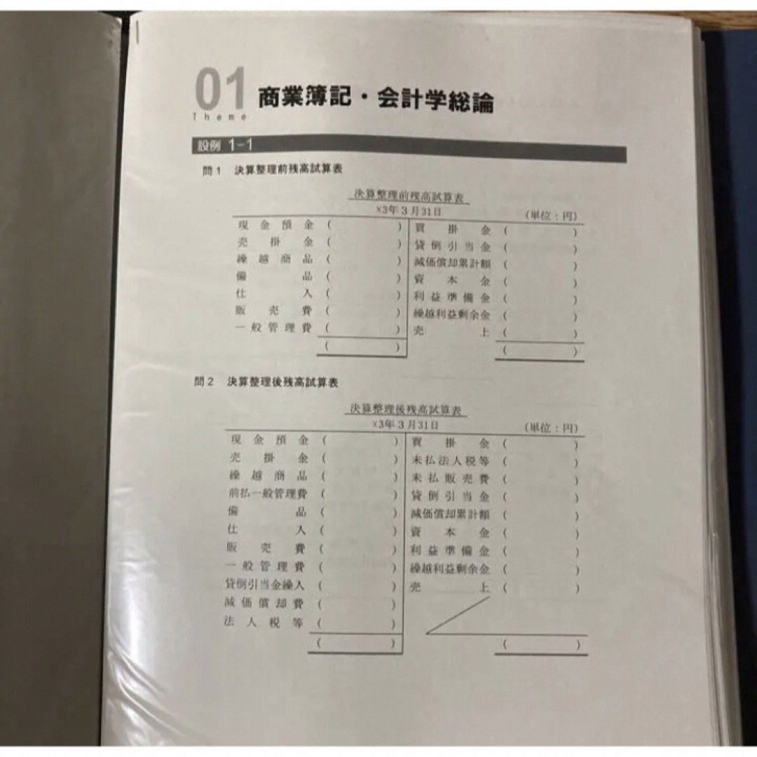 2022年度 TAC日商簿記1級商業簿記工業簿記セット