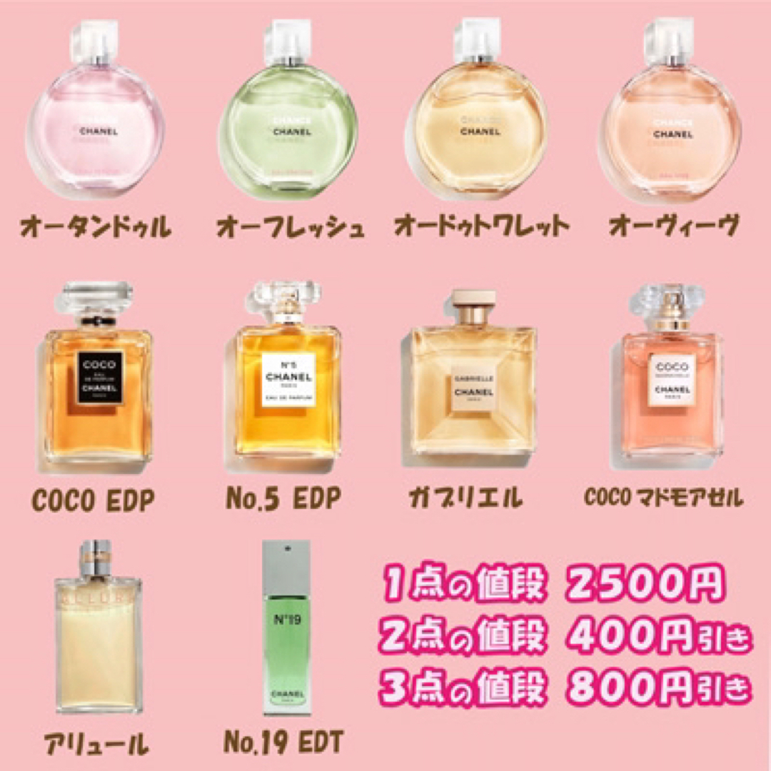 HERMES エルメスナイルの庭 EDT 5mL 天香香水