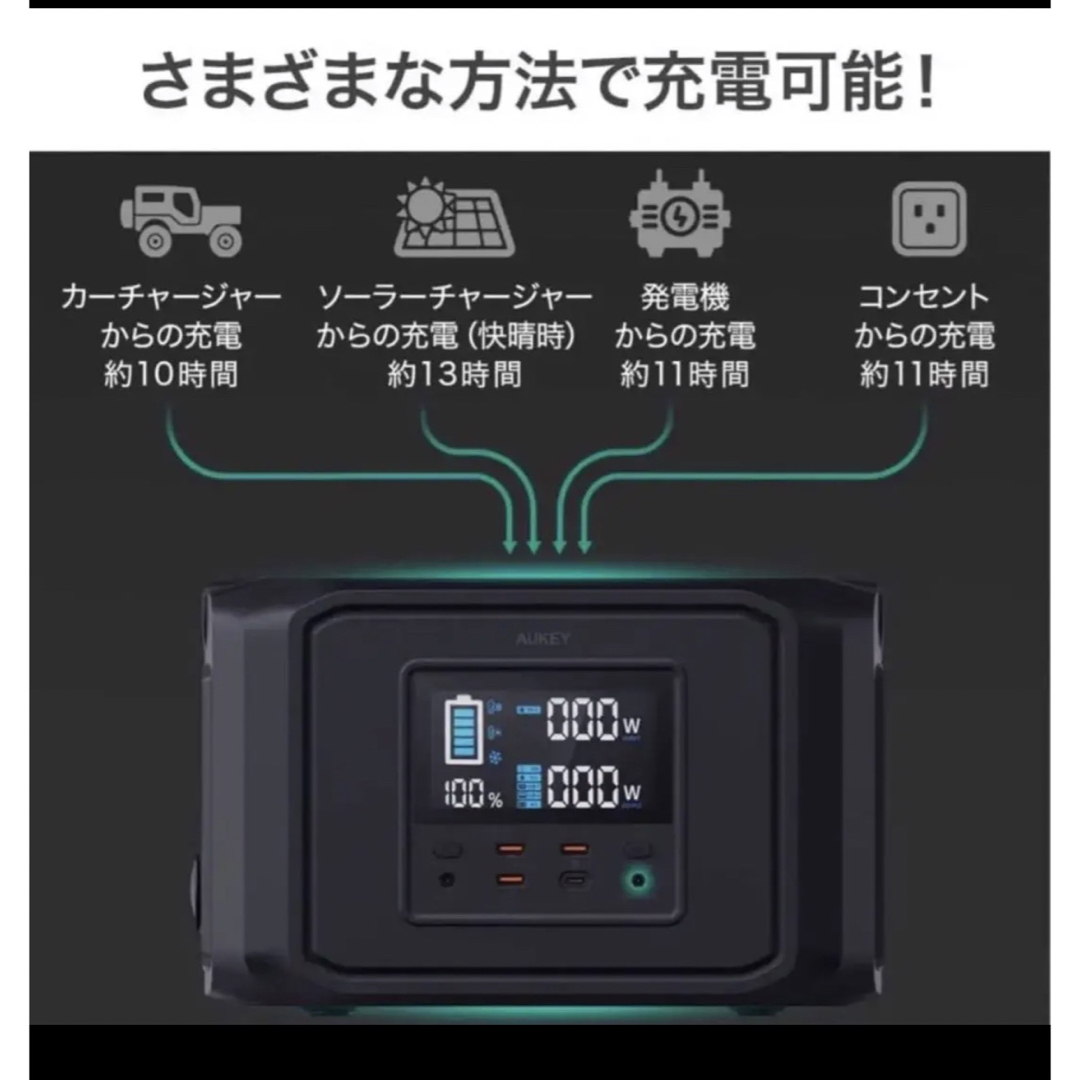 ポータブル電源 626W 発電機 ポータブルバッテリー 大容量174000mAh