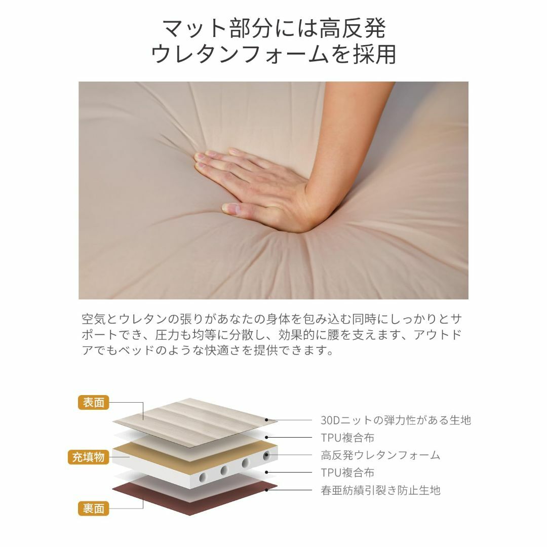 WINSOON インフレーターマット 10cm 【極上の快適性・より広い・自動膨 寝袋/寝具