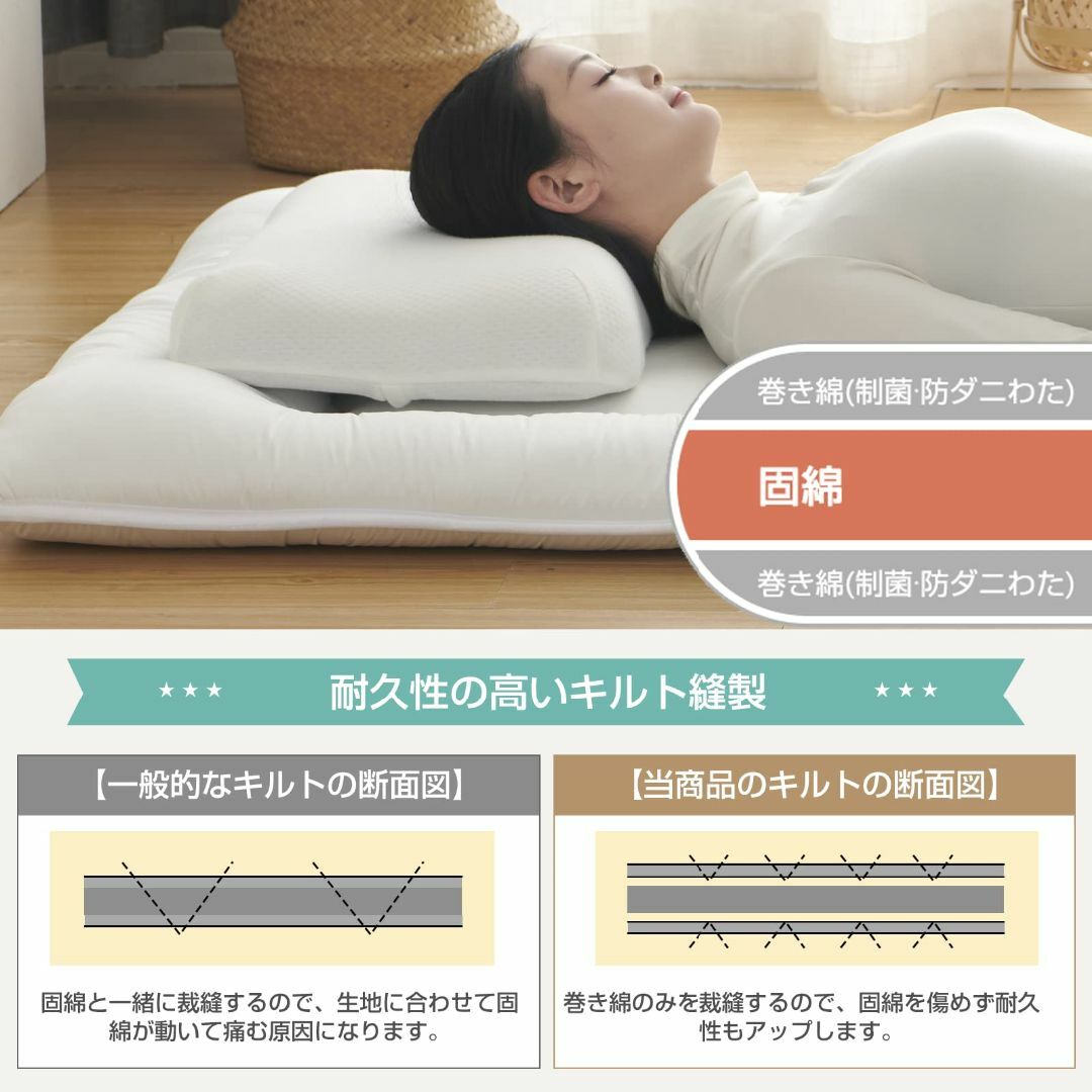 【色: ネイビー】Sun Deco 布団セット ダブル 布団 5点セット 寝具セ 3