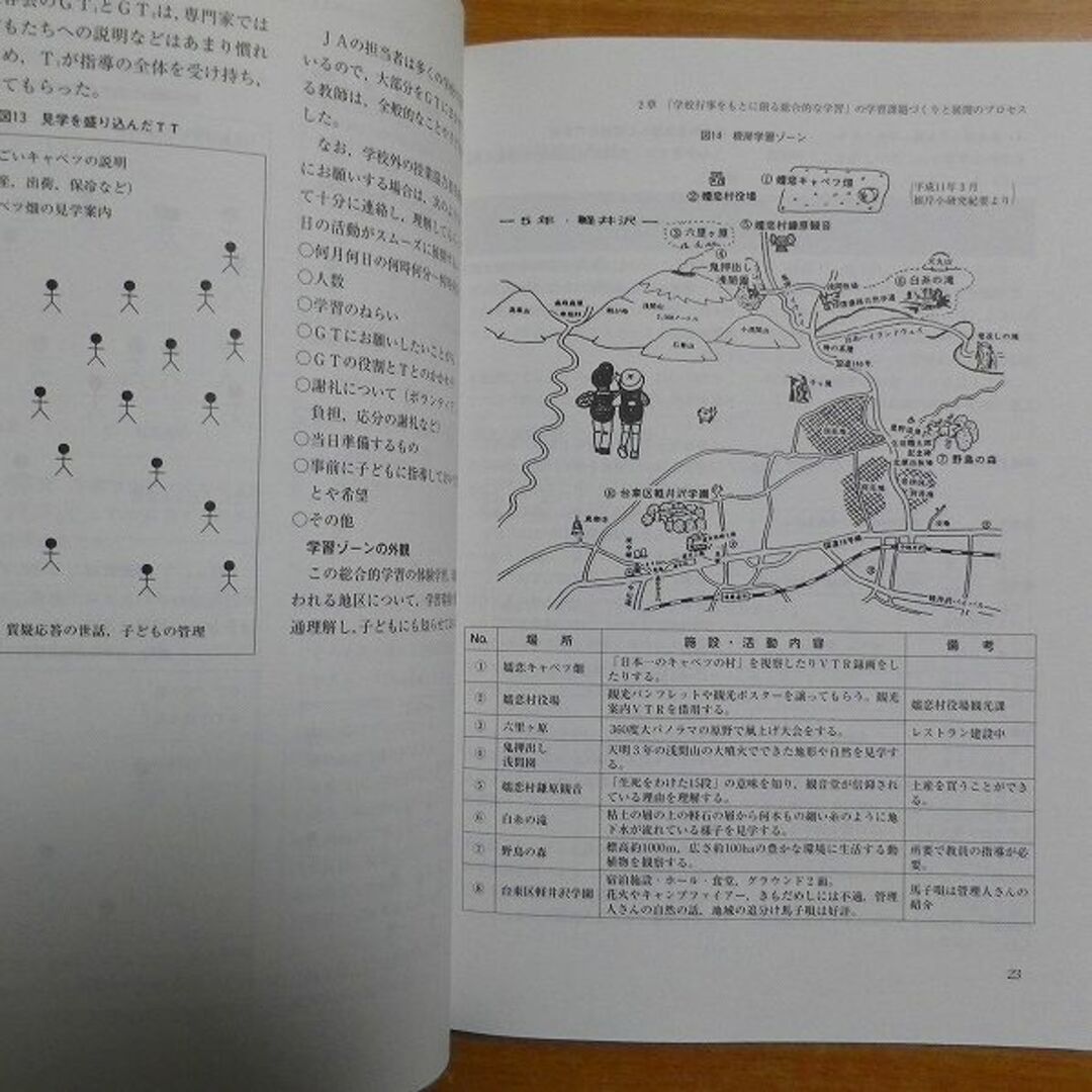 学校行事をもとに創る　's　新単元づくりのヒント2の通販　bookscomfort　by　小学校総合的な学習　shop｜ラクマ