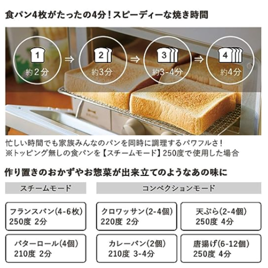 BRUNO - 【新品未開封末使用】BRUNO スチーム&ベイク トースター