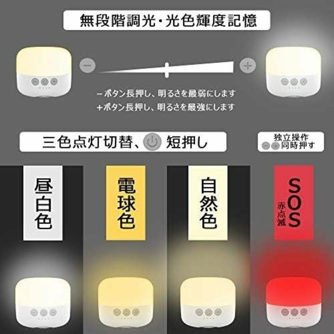 ランタン, Beszing ledランタン 光色・輝度記憶搭載 3色切替