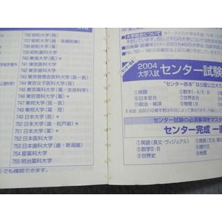 裁断済み　教学社　赤本　東京医科歯科大学 2004