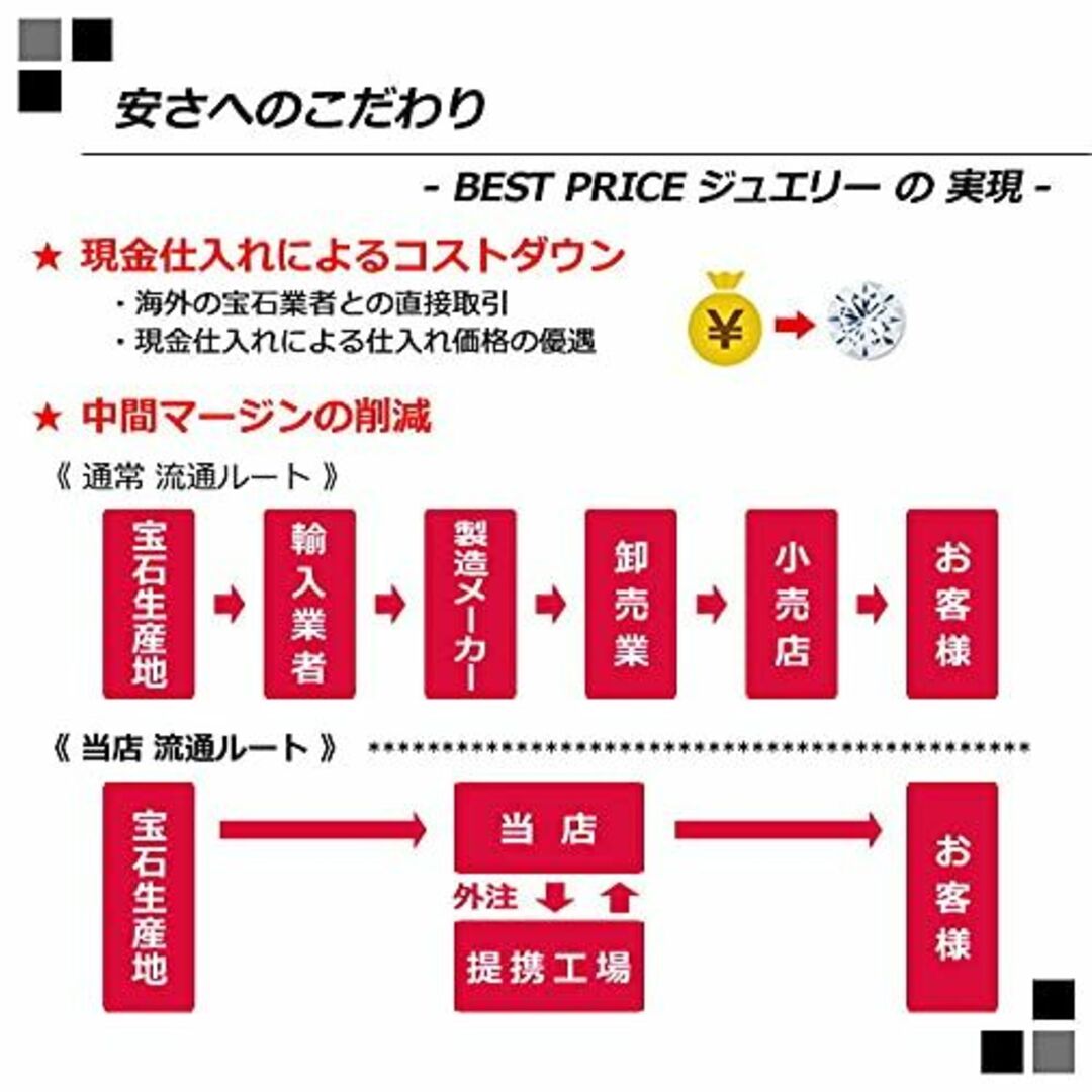 【色: プラチナ】ダイヤモンドワールド レディース ジュエリー PT900 ダイ