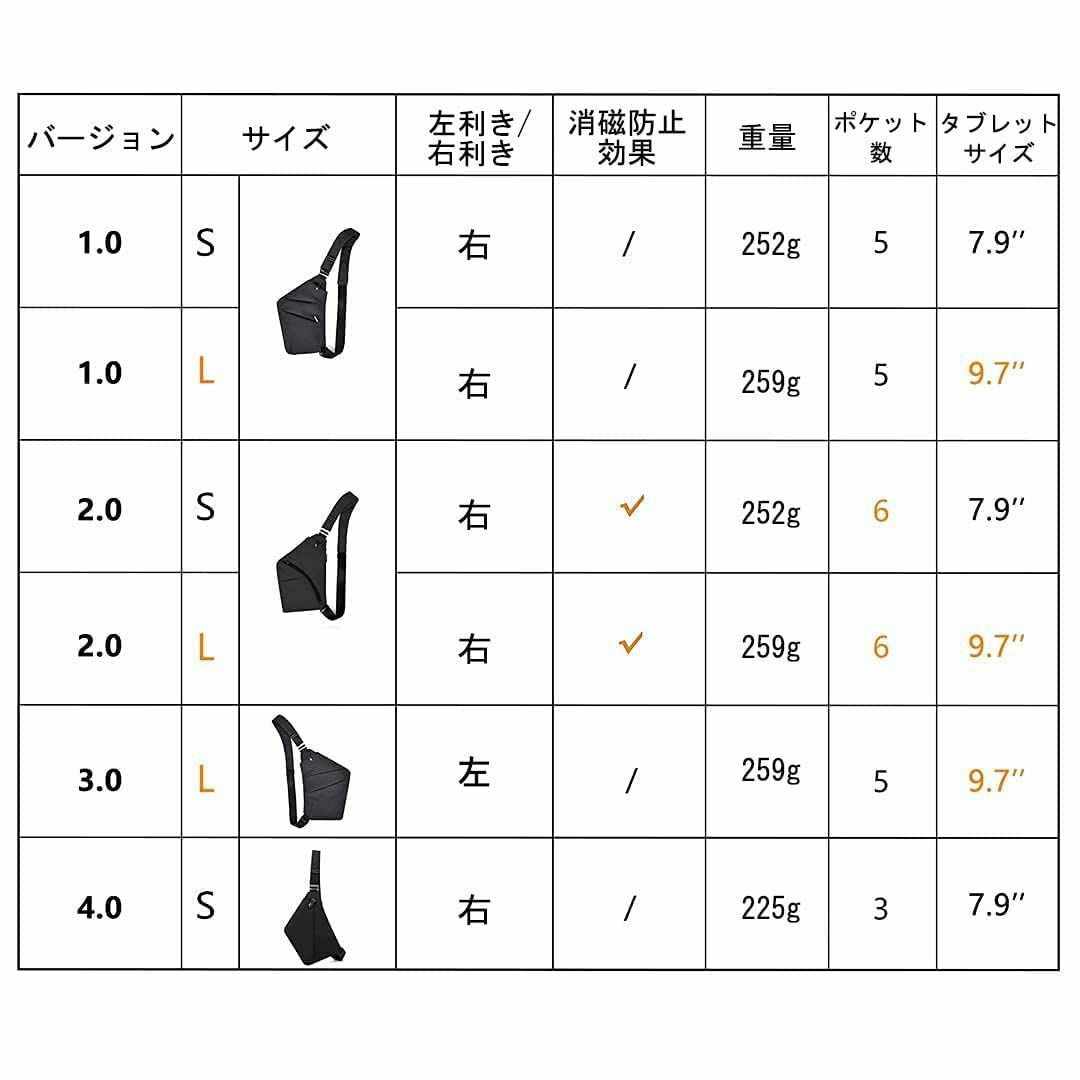 OSOCE ボディバッグ 斜め掛けバッグ ショルダーバッグ メンズ 肩掛け 鞄 4