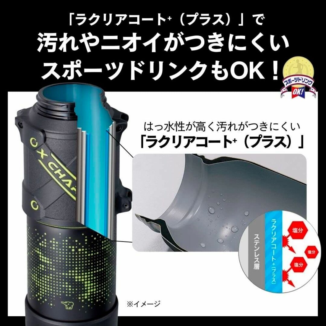 【色: ブルーブラック】象印 ZOJIRUSHI 水筒 直飲み スポーツタイプ 2