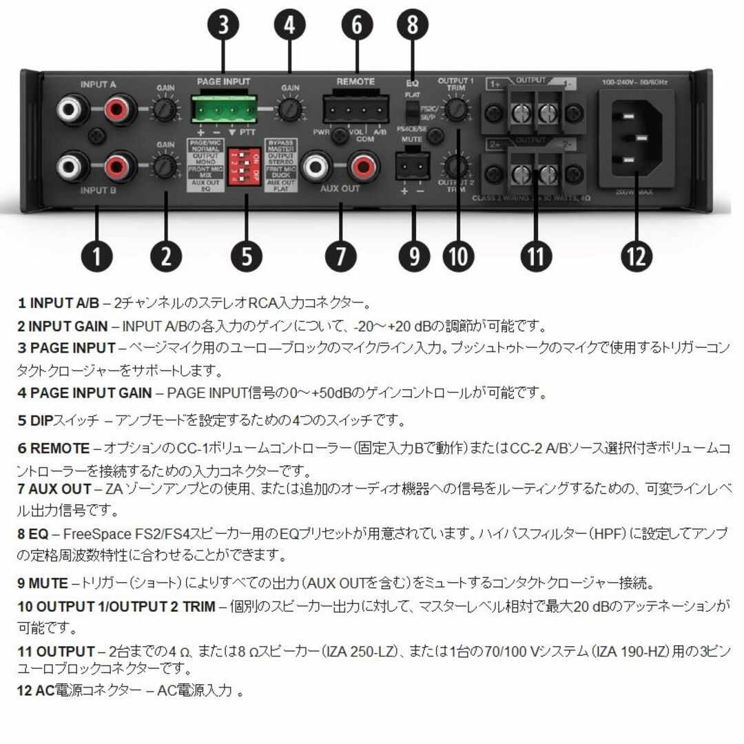 アンプ出力BOSE ボーズ FreeSpace IZA 250-LZ 100W アンプ