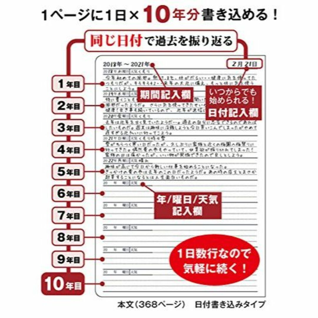 色: ネイビーアーティミス 日記 十年一昔日記帳 ネイビー DP10 NV