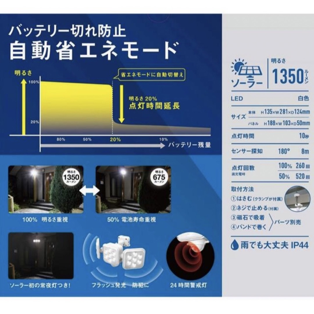 ムサシ RITEX フリーアーム式LED高機能センサーライト S-330L の通販 by あでぃお's shop｜ラクマ