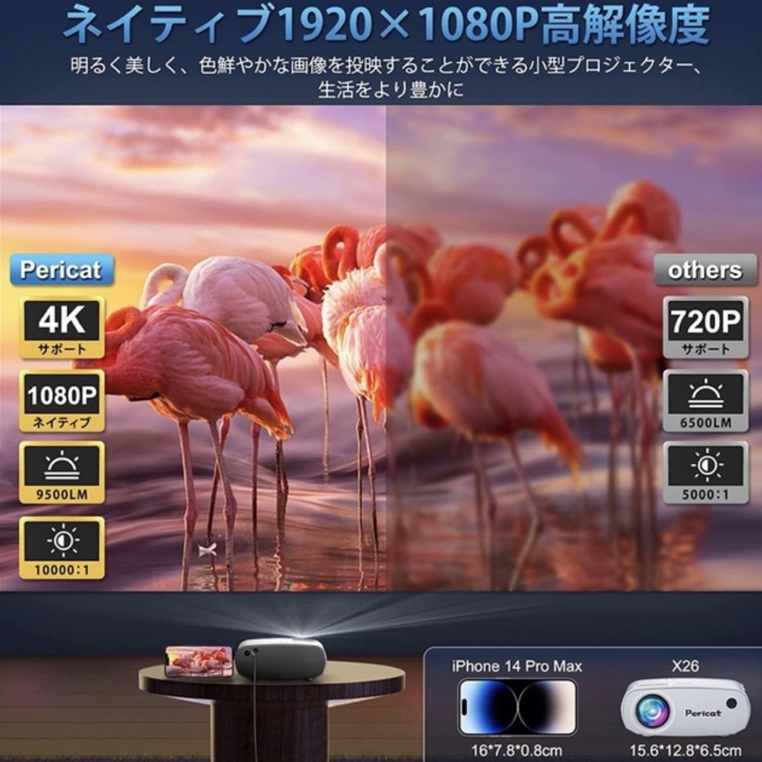 プロジェクター 小型 家庭用 9500lm 5G 4k 軽量 ワイヤレス www ...