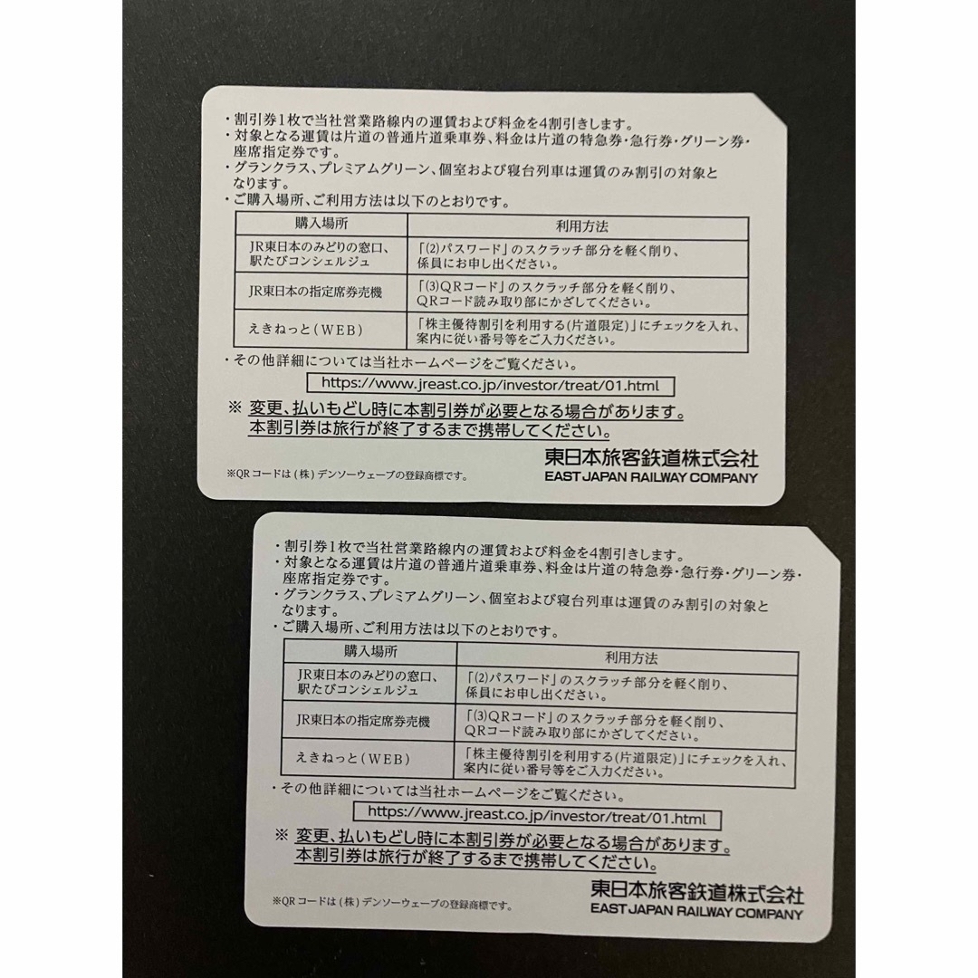 JR(ジェイアール)のJR東日本 株主優待券割引券 2枚 ＋ JR東日本 株主サービス券 1冊 4割引 チケットの優待券/割引券(その他)の商品写真