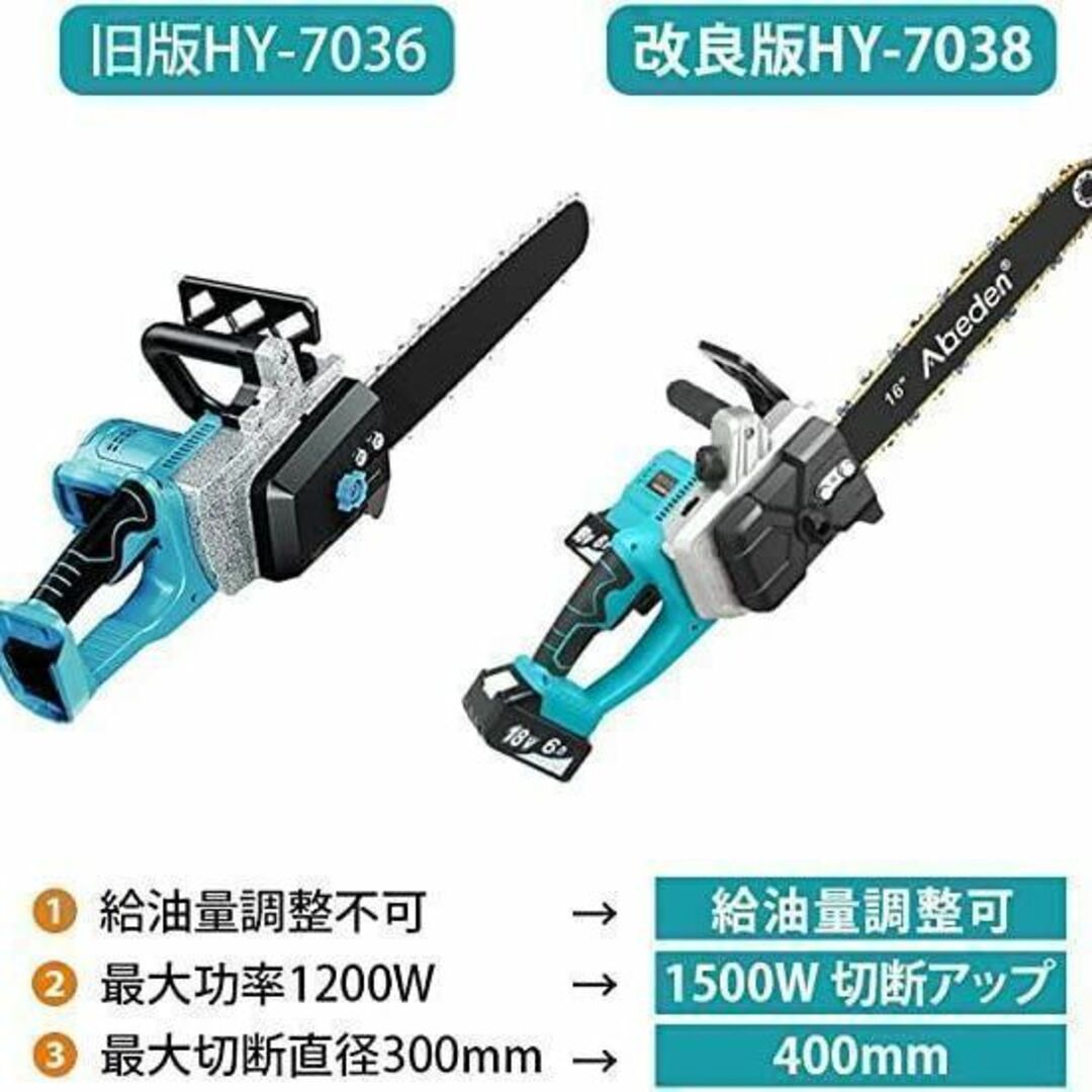 ハイスペック⭐️充電式チェーンソー 16インチ 本体のみ 18V リヤ ...