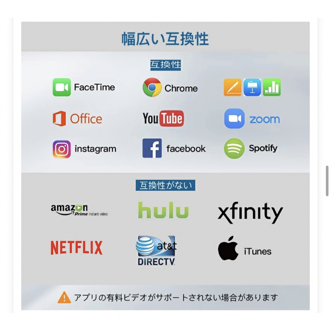 iPhone(アイフォーン)の【送料無料】HDMI Lightningケーブル 1.5m 未使用品 スマホ/家電/カメラのテレビ/映像機器(映像用ケーブル)の商品写真
