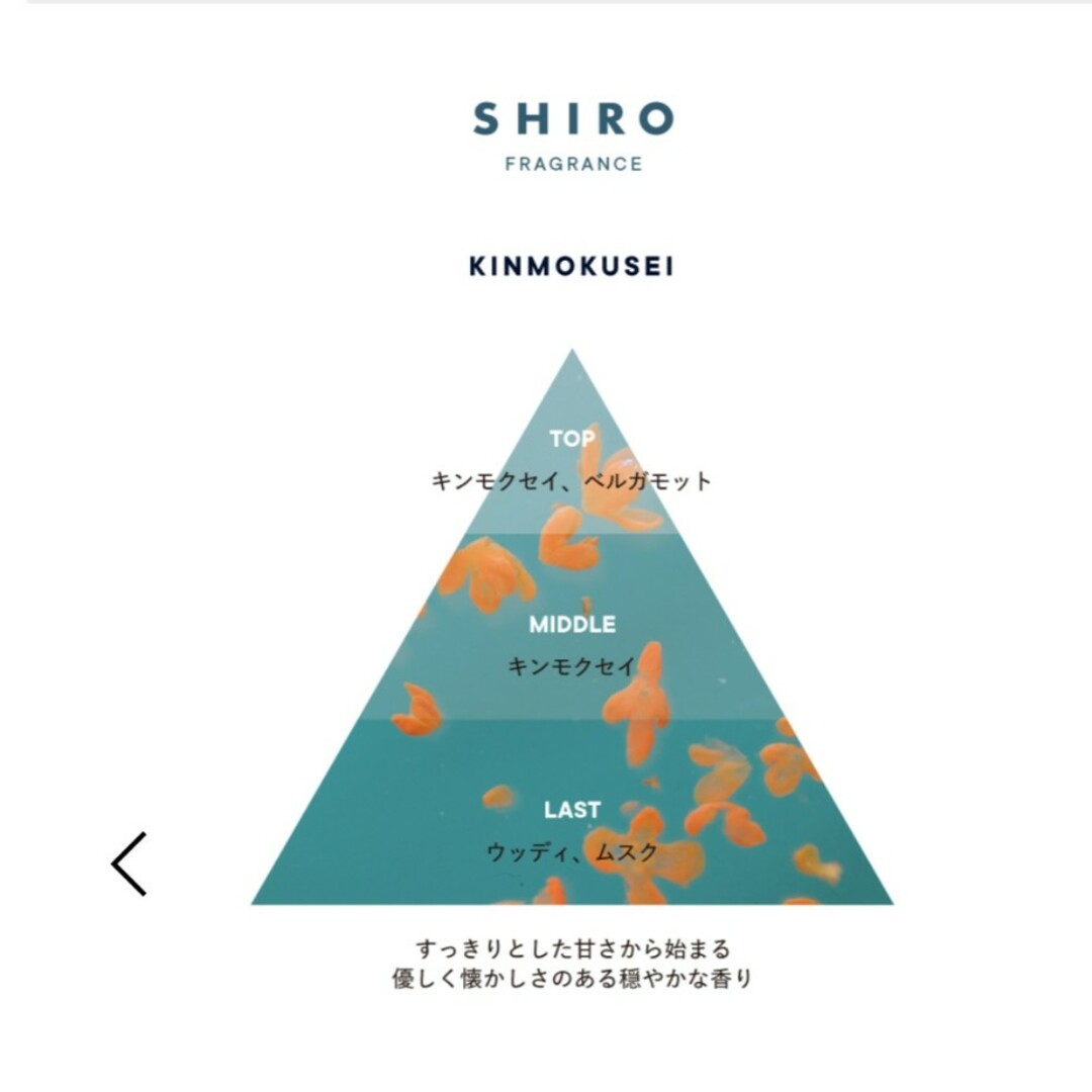 shiro(シロ)のSHIRO　ボディミスト　キンモクセイ コスメ/美容の香水(その他)の商品写真