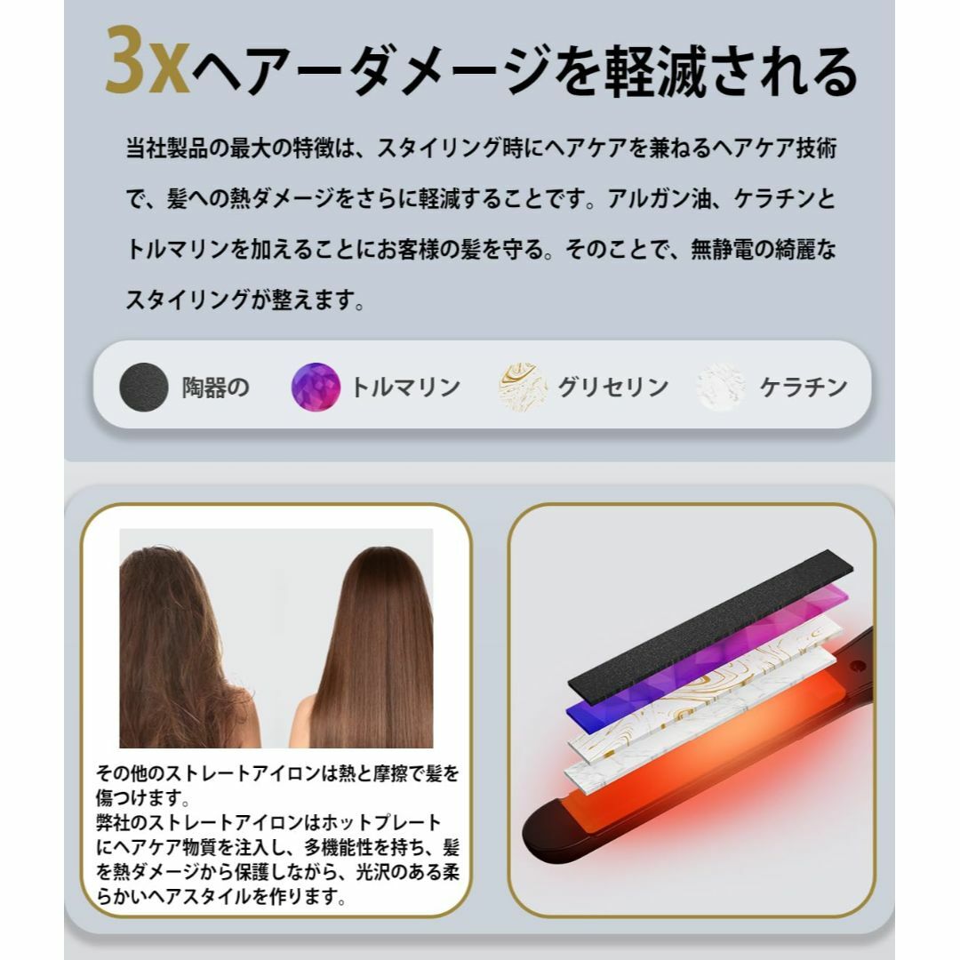 Terviiix ストレートアイロン 15mmヘアアイロン メンズ 前髪用ヘアア