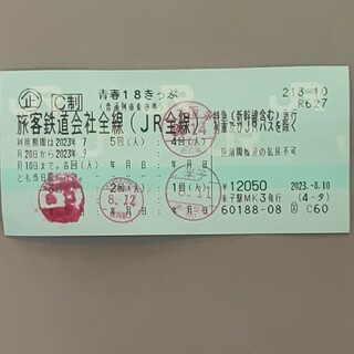 ジェイアール(JR)の青春18切符 1回分(鉄道乗車券)