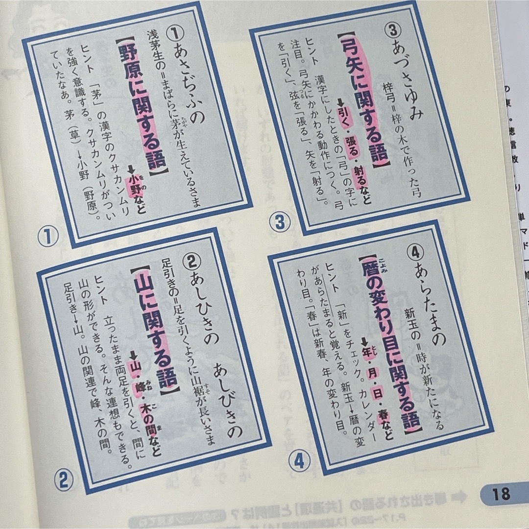 和歌の修辞法 荻野文子の特講マドンナ古文 エンタメ/ホビーの本(語学/参考書)の商品写真