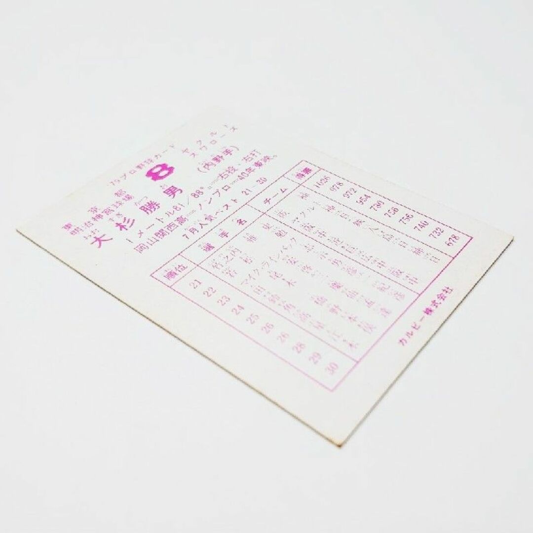 カルビー - プロ野球カード 1979年 ヤクルトスワローズ 大杉勝男 カルビー - プロ野球カード 1979年 ヤクルトスワローズ 大杉勝男