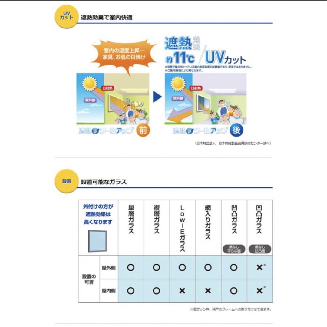 遮熱　クールアップ　新品未使用 2