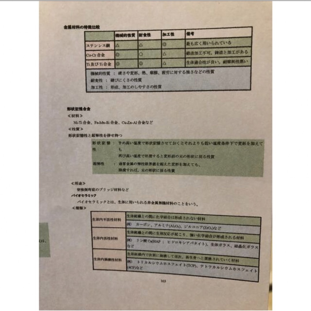 臨床工学技士　国家試験対策　暗記集 エンタメ/ホビーの本(資格/検定)の商品写真