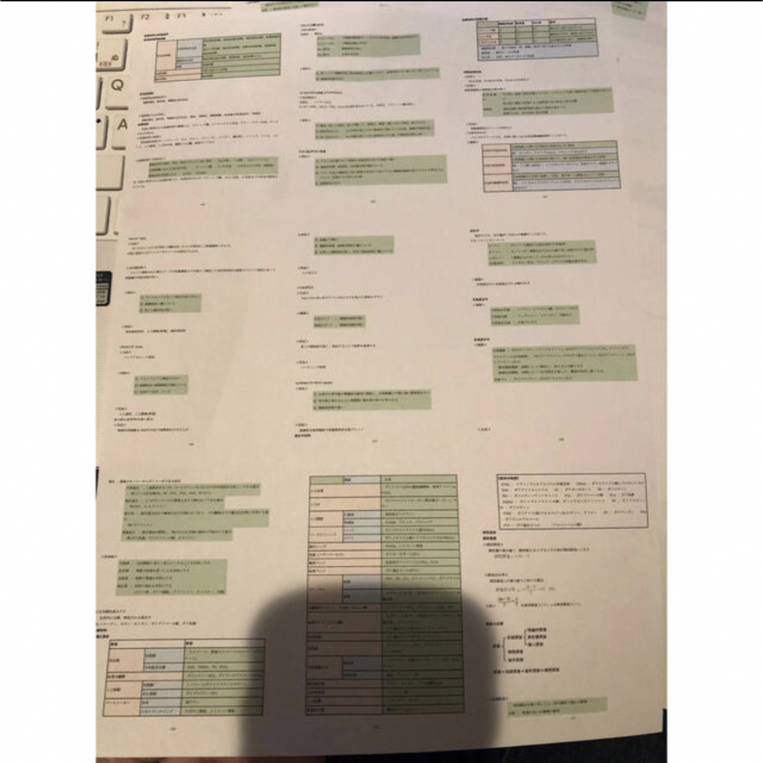 臨床工学技士　国家試験対策　暗記集 エンタメ/ホビーの本(資格/検定)の商品写真