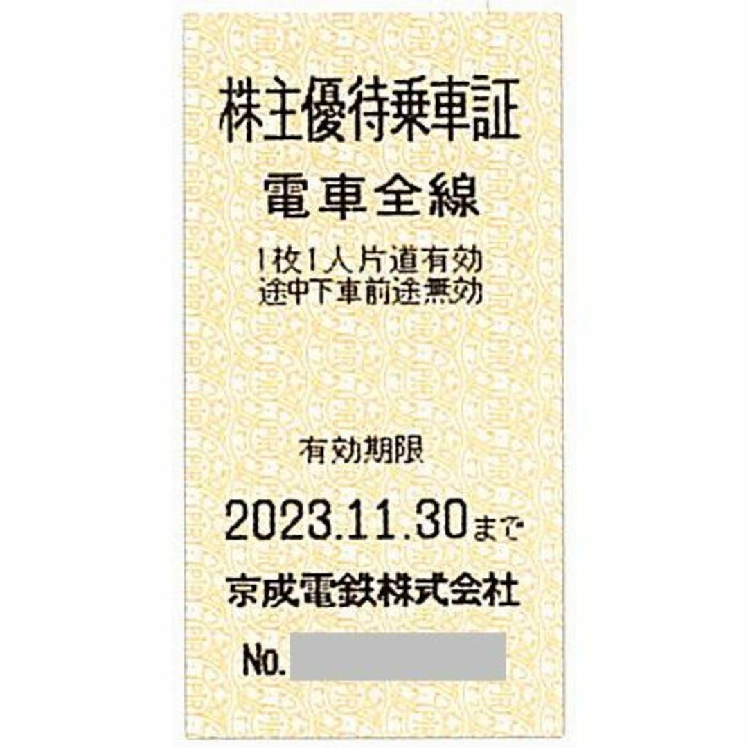 京成電鉄 株主優待乗車証［切符10枚］/2023.11.30まで