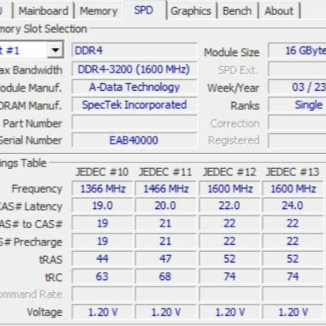 ADATA PC4 DDR4-3200 32GB(16GB 2枚) ノートメモリ 2