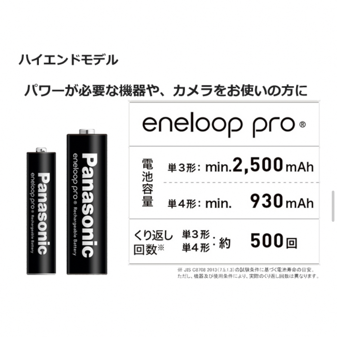 Panasonic(パナソニック)の【新品】エネループプロ 単4×4本 4箱 エンタメ/ホビーのおもちゃ/ぬいぐるみ(その他)の商品写真