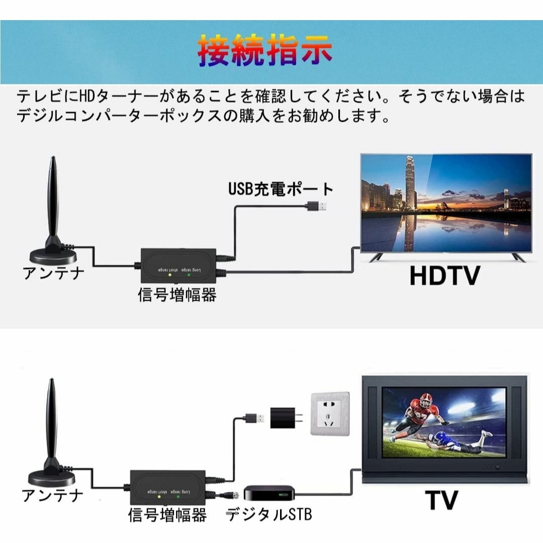  室内アンテナ テレビアンテナ 最強 地デジアンテナ 【2023年新登場】 4K スマホ/家電/カメラのテレビ/映像機器(その他)の商品写真