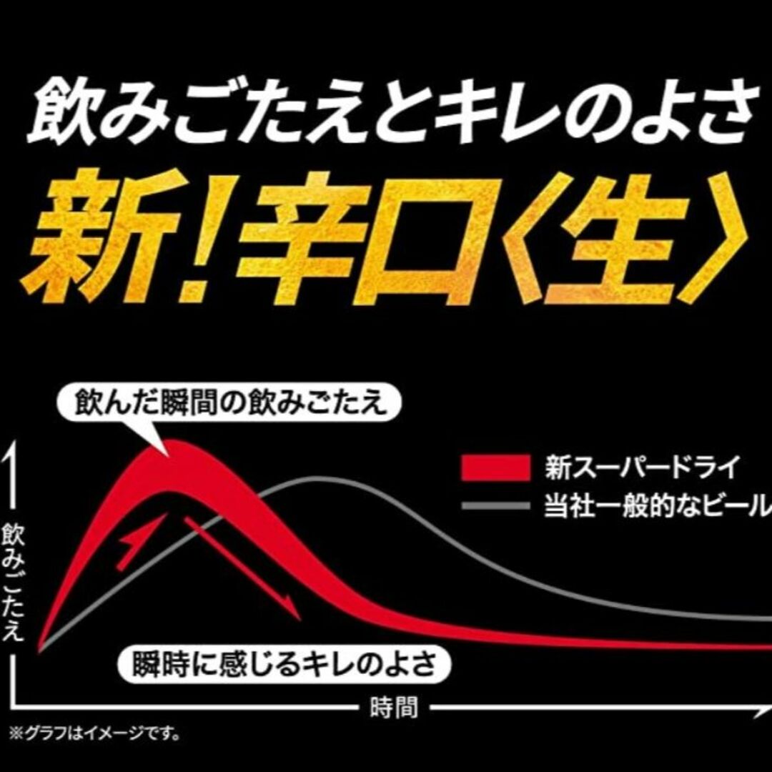 格安❕新スーパードライ生ジョッキ缶/485ml/340ml各24缶/2箱セット