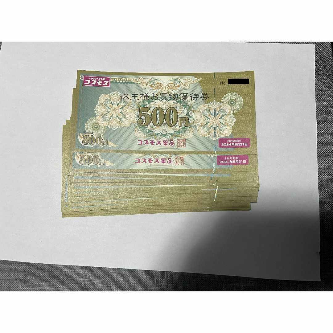 15000円分　コスモス薬品株主優待