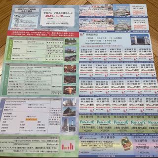 ケイハンヒャッカテン(京阪百貨店)の京阪 株主優待 ひらかたパーク(遊園地/テーマパーク)