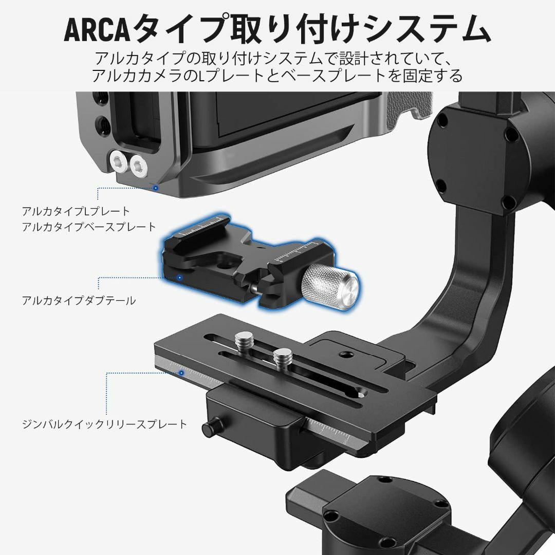 【人気商品】NEEWER Arcaタイプクイックリリースクランプ DSLRカメラ 5