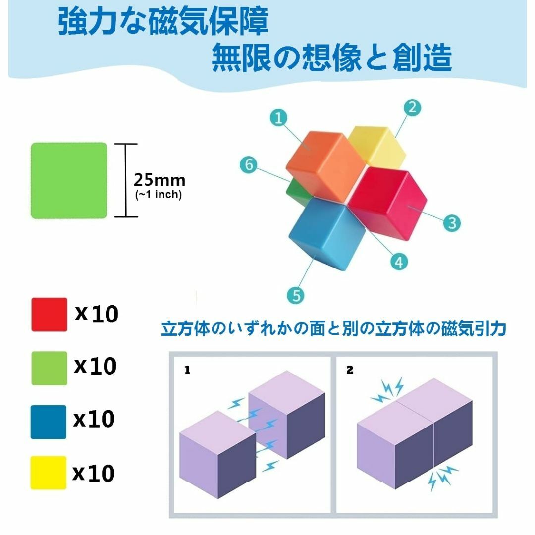 マグネットパズル マグネットブロック 40個 25mm 立体パズル 積み木 誕生 1