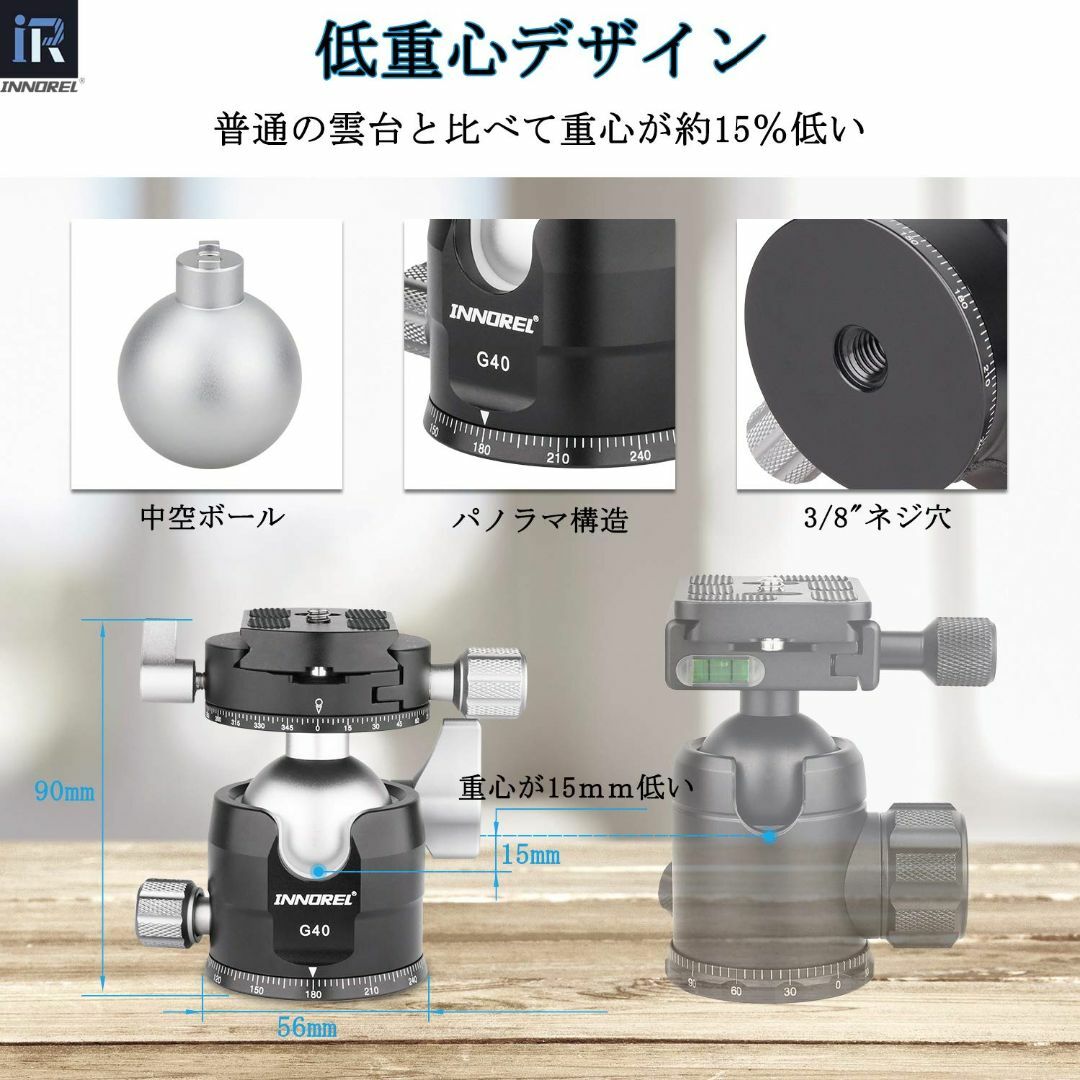 【色: ダブルパノラマ】INNOREL 自由雲台 ボール雲台 低重心 耐荷重最大