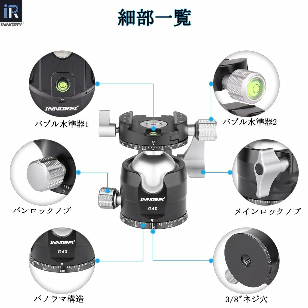 【色: ダブルパノラマ】INNOREL 自由雲台 ボール雲台 低重心 耐荷重最大