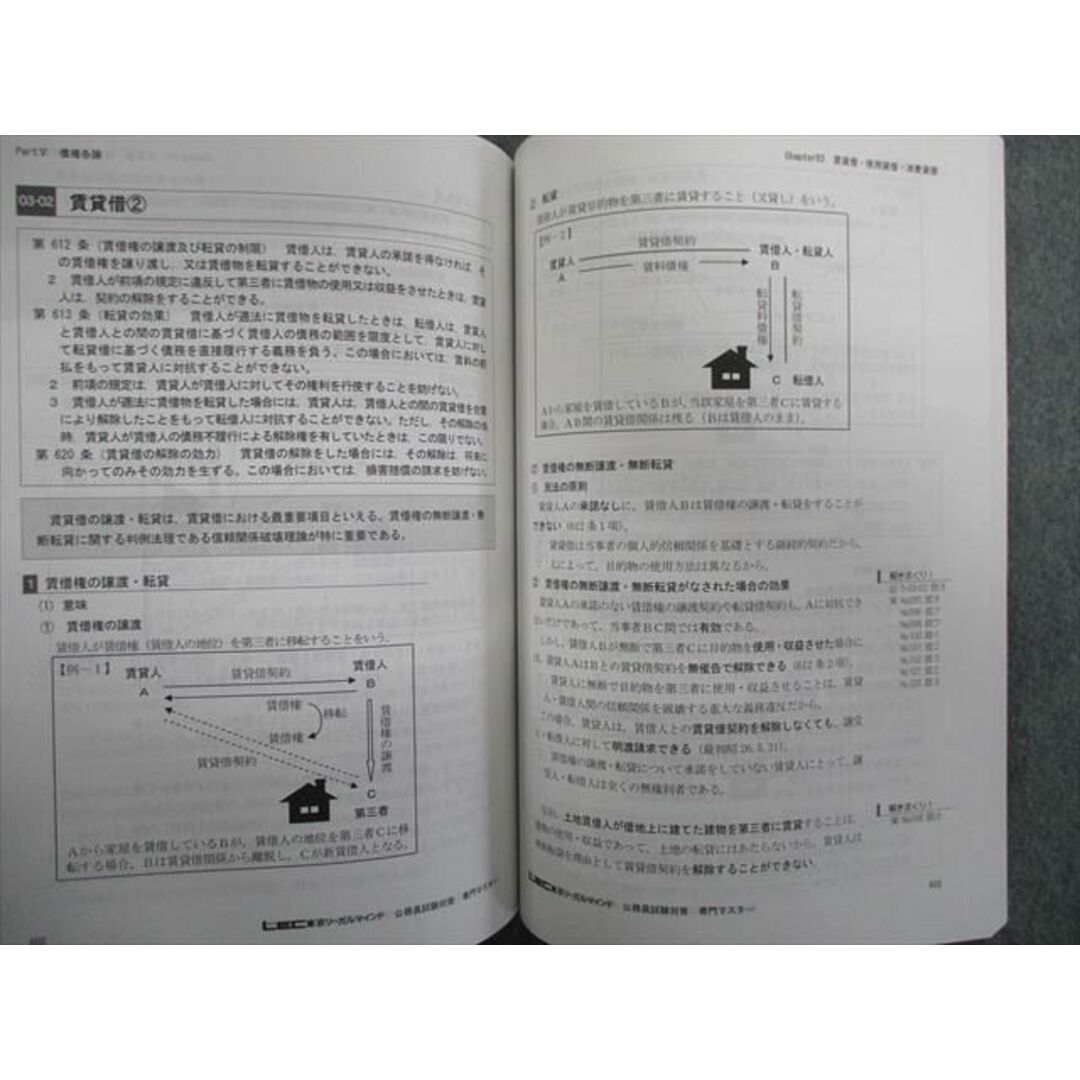 公務員試験 テキスト 憲法民法行政法刑法