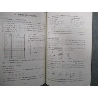 TP02-015 駿台 化学S Part1/2 テキスト通年セット 2020 計4冊 45M0D