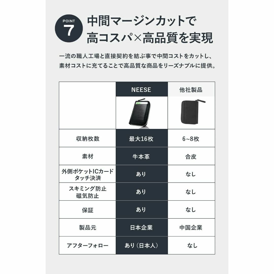 【色: モスグリーン（ゴールドファスナー）】NEESE クレジットカードケース  メンズのバッグ(その他)の商品写真