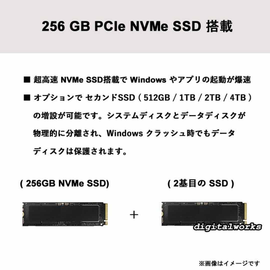 新品 Lenovo 14IPS Ryzen5 4GB 256GB WiFi6